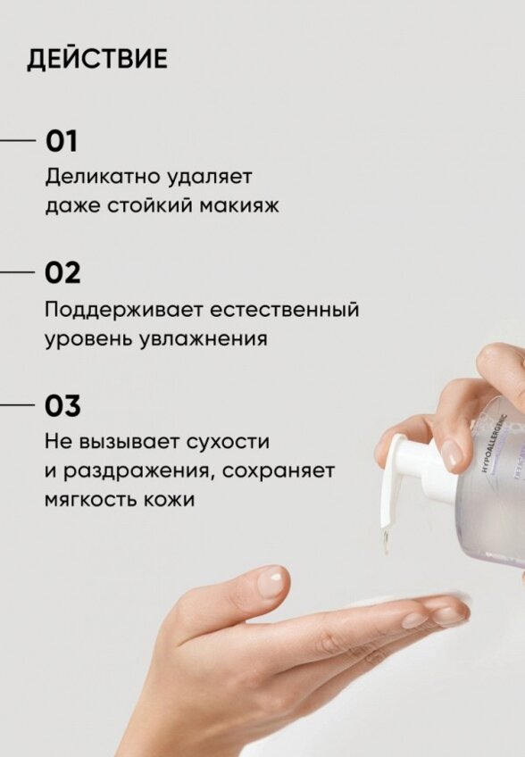 Мицеллярная вода Icon Skin