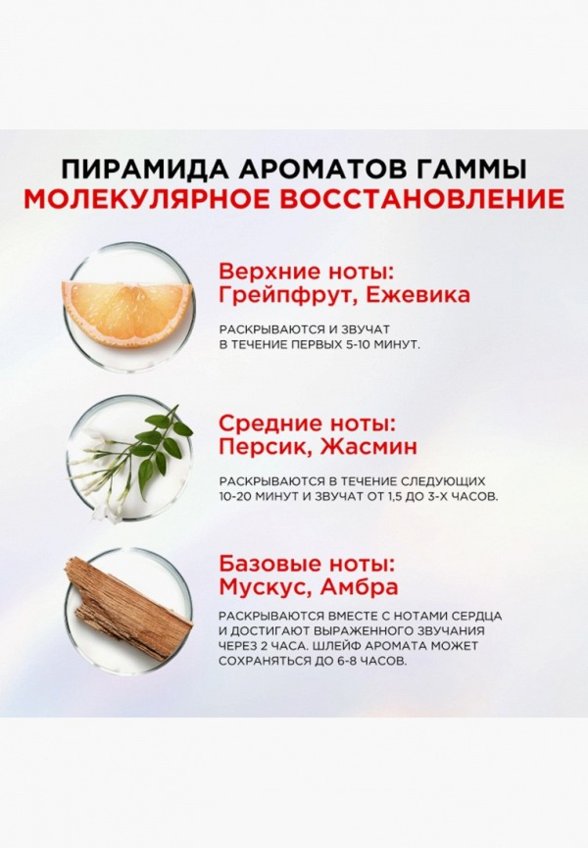 Шампунь L'Oreal Paris