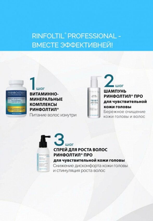 Лосьон для волос Ринфолтил