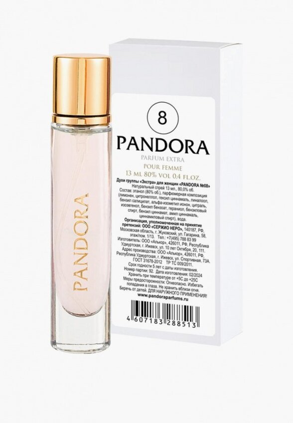 Духи Pandora