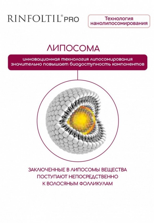 Сыворотка для волос Ринфолтил