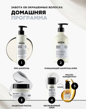 Шампунь L'Oreal Professionnel женщинам