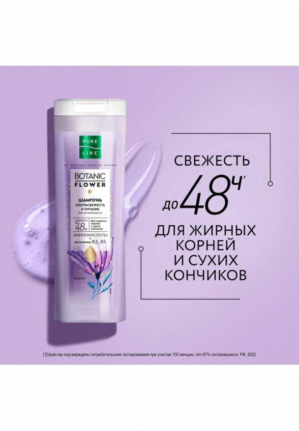 Набор для ухода за волосами Чистая Линия