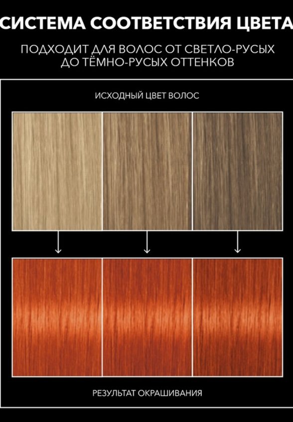 Краска для волос Syoss