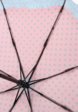Зонт складной Neyrat4  - превью