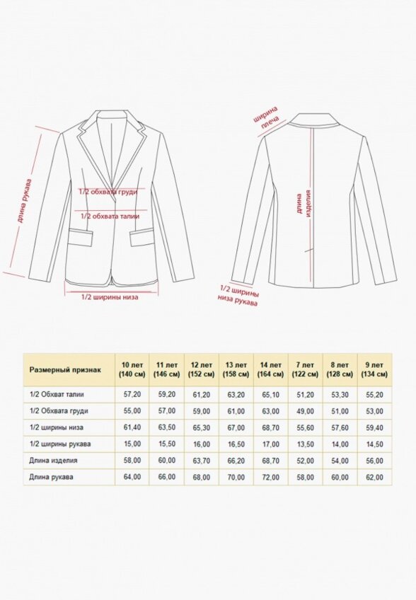Куртка Noble People