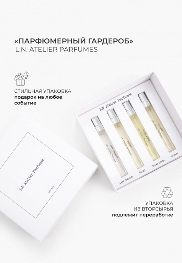 Набор парфюмерный Lera Nena