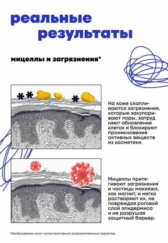 Пенка для умывания De_code