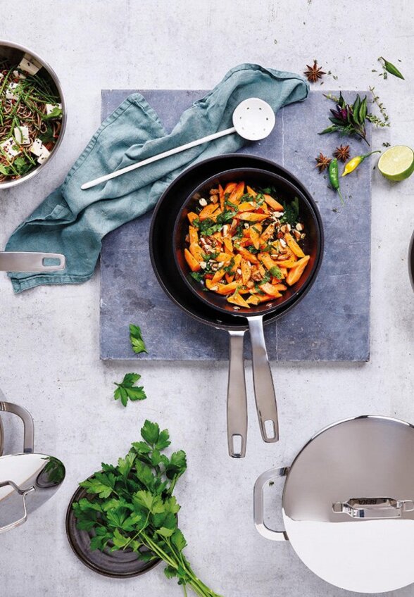 Сковорода Beka