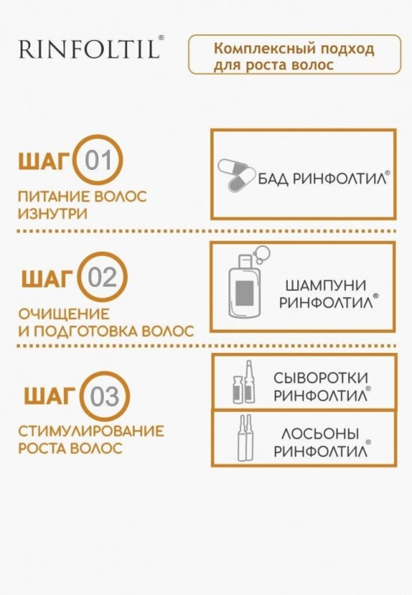 Сыворотка для волос Ринфолтил