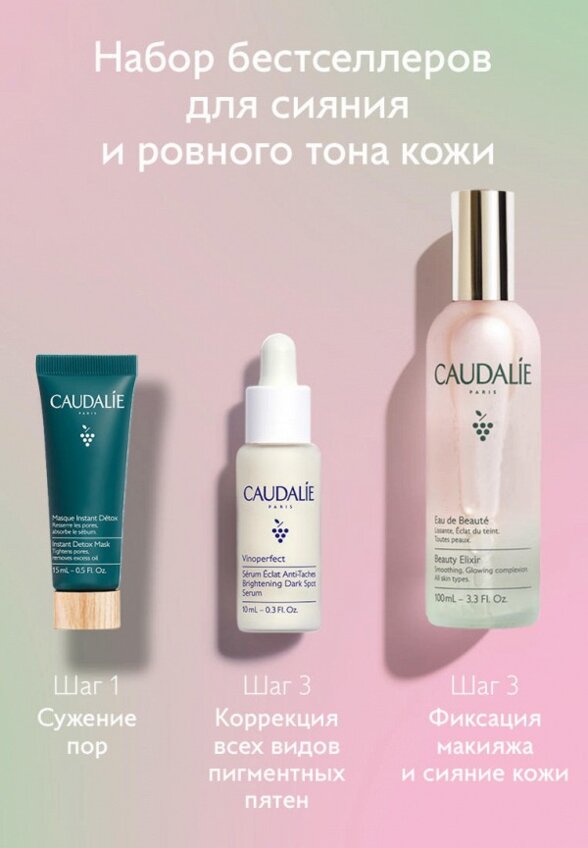 Набор для ухода за лицом Caudalie
