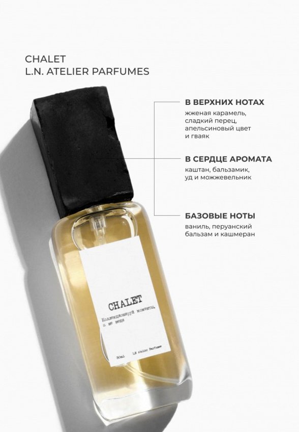 Парфюмерная вода Lera Nena