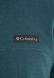 Джемпер флисовый мужской Columbia Basin Trail III Full Zip, Голубой7  - превью