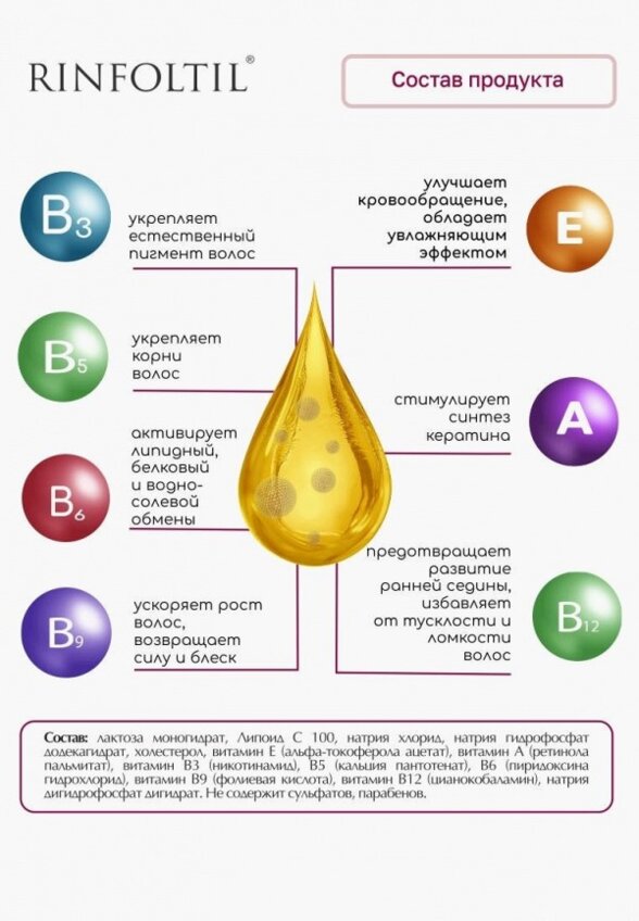 Сыворотка для волос Ринфолтил