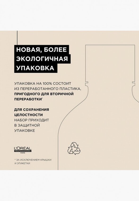 Набор для ухода за волосами L'Oreal Professionnel