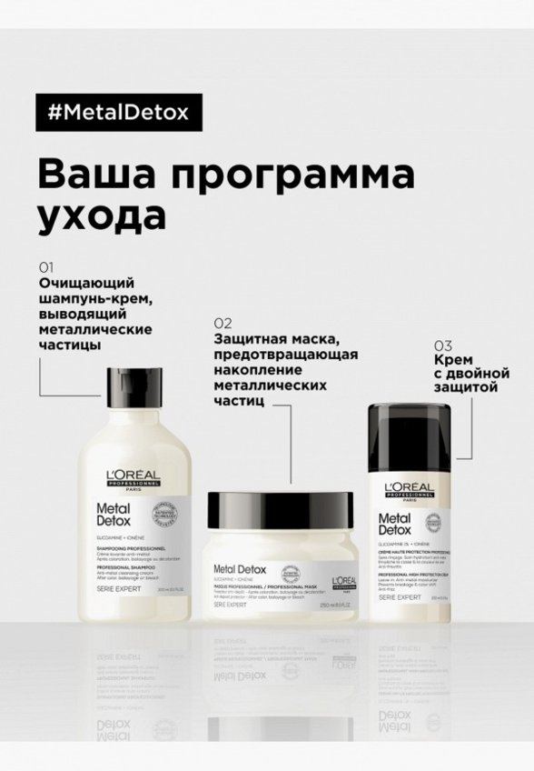 Шампунь L'Oreal Professionnel