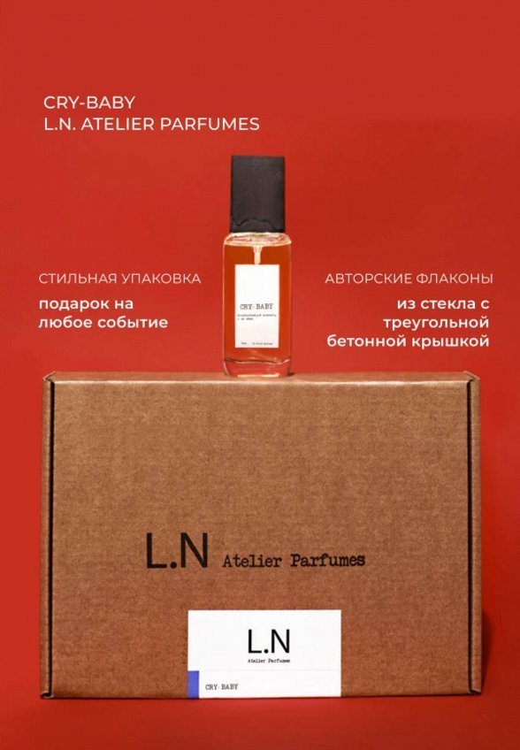 Парфюмерная вода Lera Nena