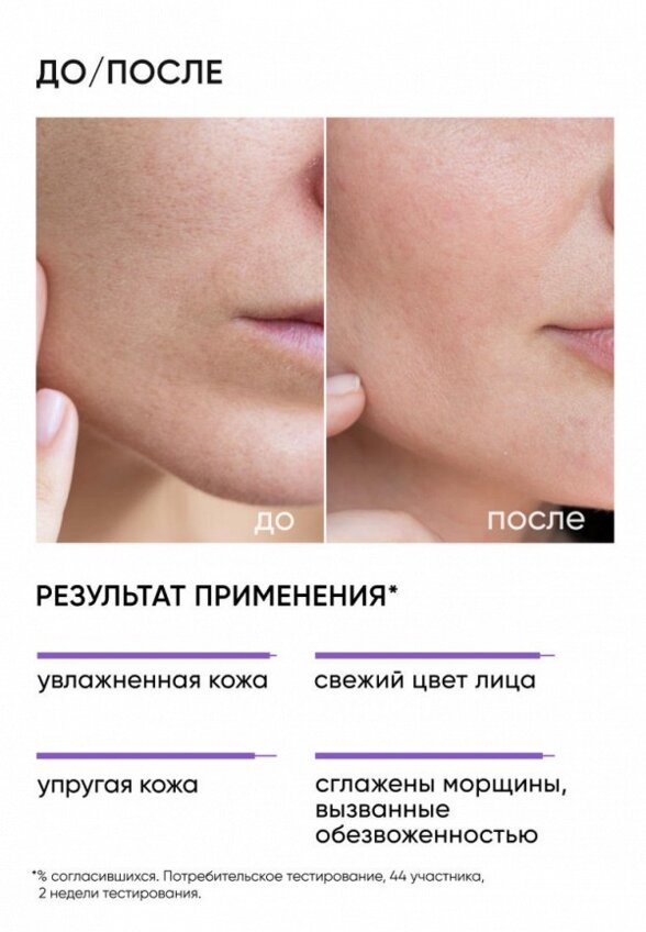 Сыворотка для лица Icon Skin