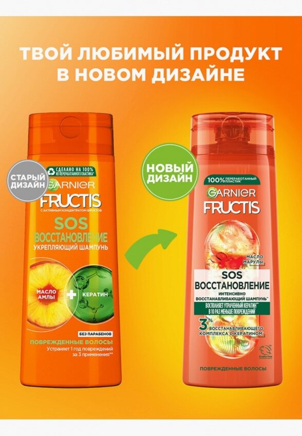 Шампунь Garnier