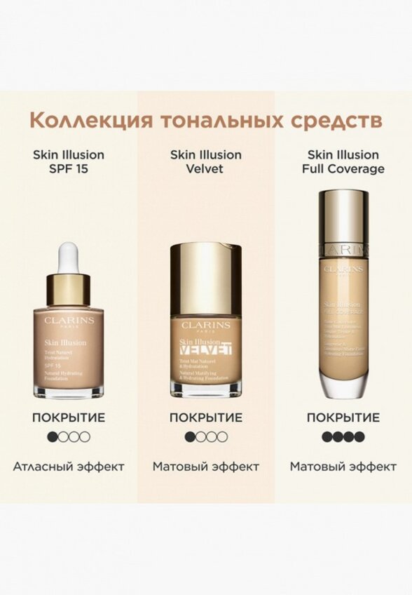 Тональный крем Clarins