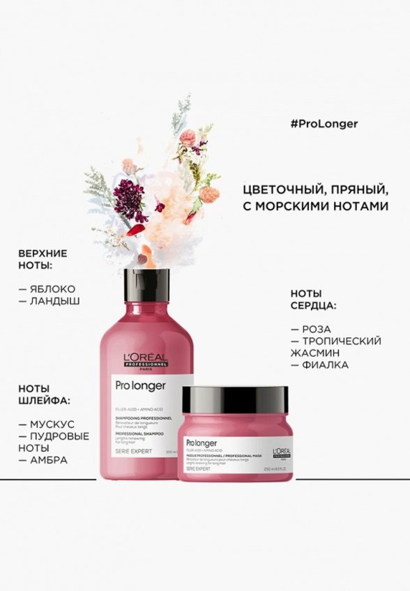 Набор для ухода за волосами L'Oreal Professionnel