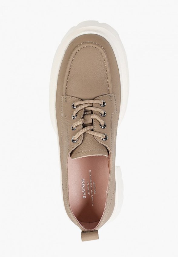 Ботинки Basconi