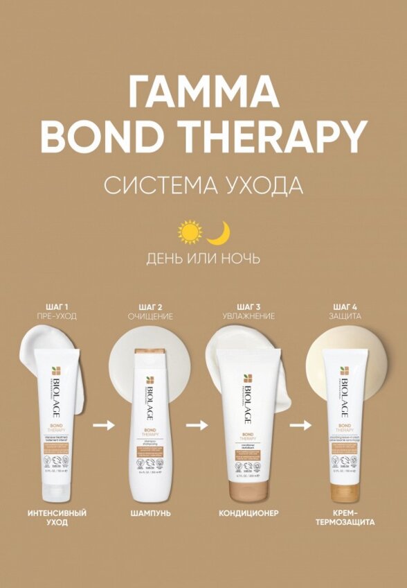 Кондиционер для волос Biolage