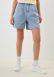 Шорты джинсовые Lacoste1  - превью