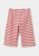 Пижама United Colors of Benetton5  - превью