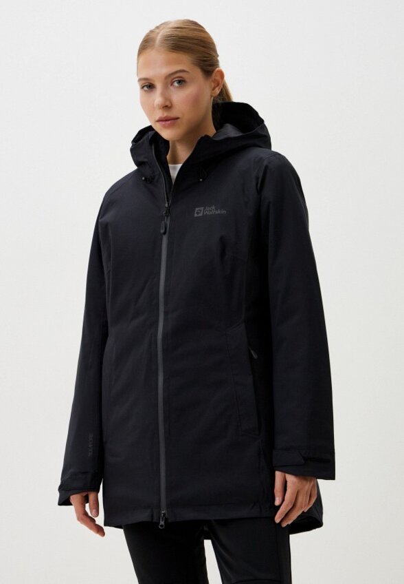 Парка Jack Wolfskin