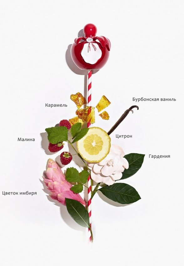 Туалетная вода Nina Ricci
