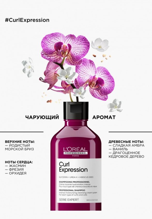 Шампунь L'Oreal Professionnel