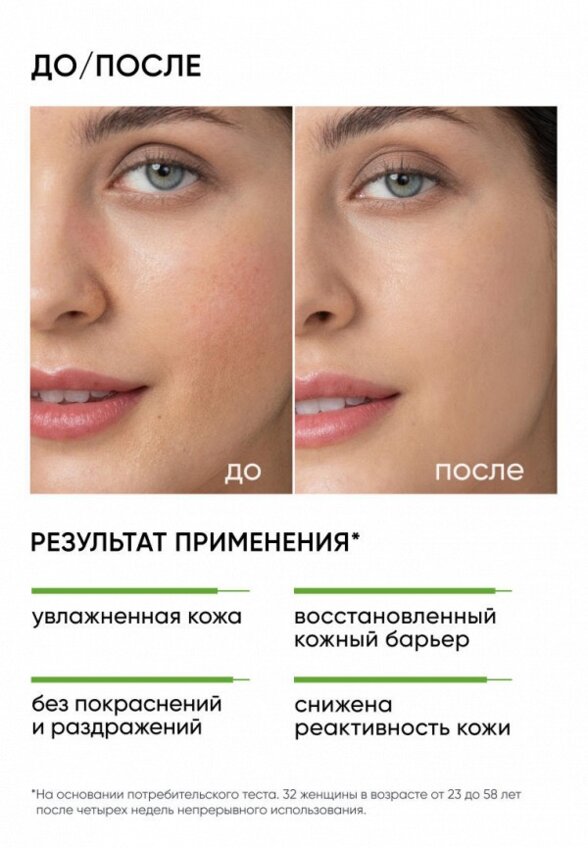 Сыворотка для лица Icon Skin