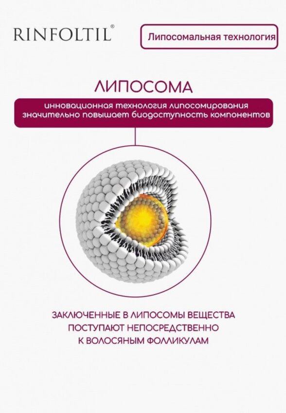 Сыворотка для волос Ринфолтил