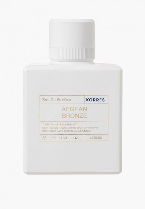 Парфюмерная вода Korres