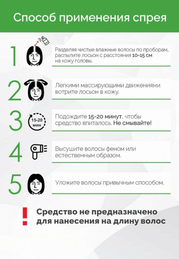 Лосьон для волос Ринфолтил