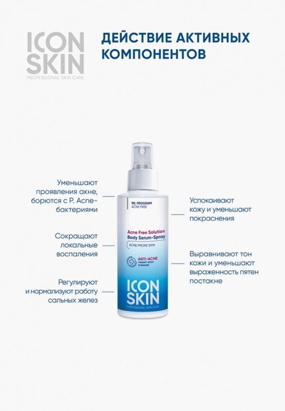 Спрей для тела Icon Skin