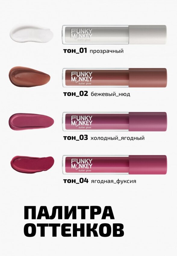 Блеск для губ Funky Monkey