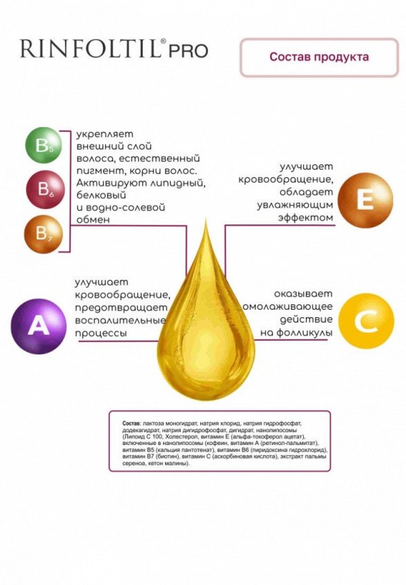 Сыворотка для волос Ринфолтил