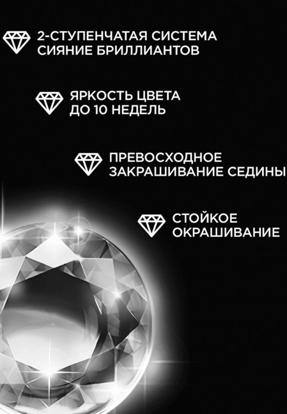 Краска для волос Люминанс