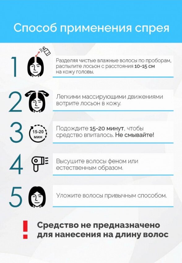 Лосьон для волос Ринфолтил