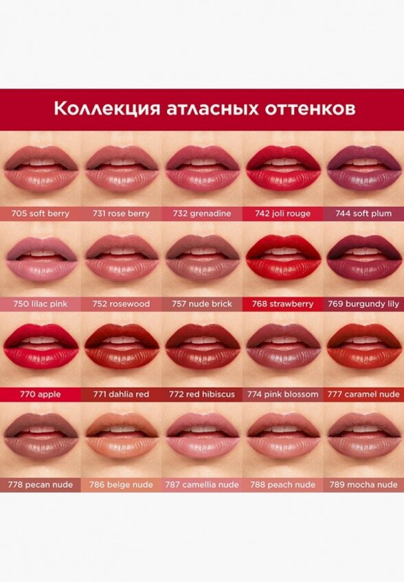 Помада Clarins