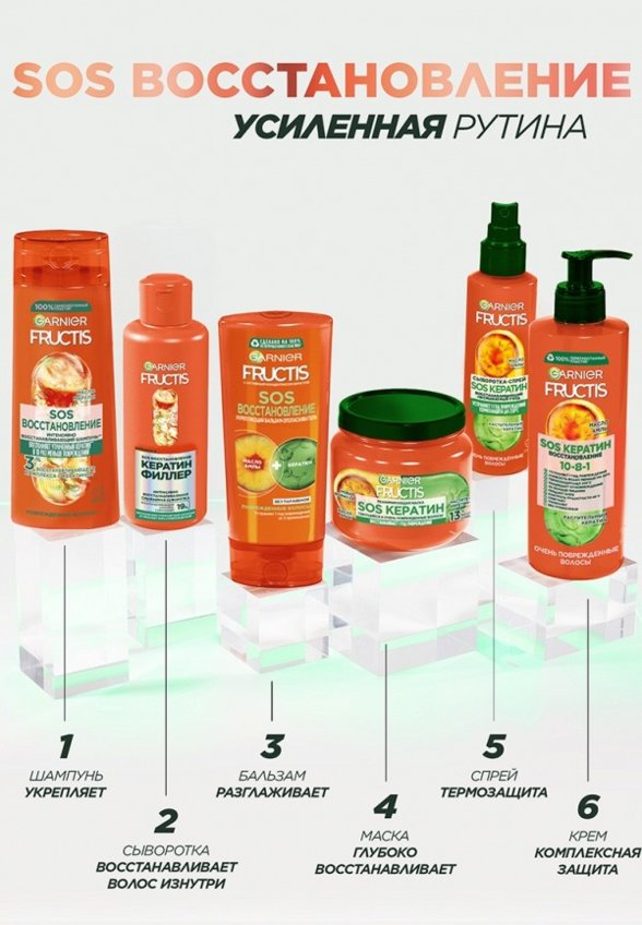 Сыворотка для волос Garnier