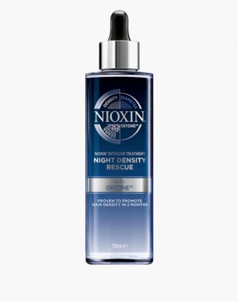 Сыворотка для волос Nioxin женщинам