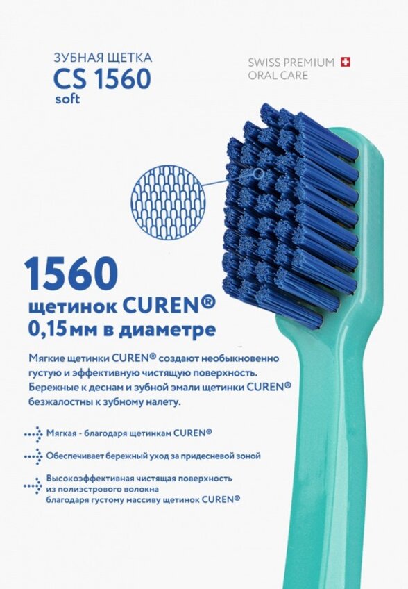 Зубная щетка Curaprox