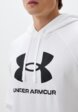 Худи Under Armour5  - превью