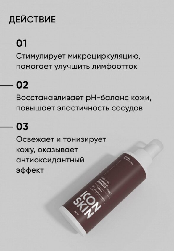Тоник для лица Icon Skin