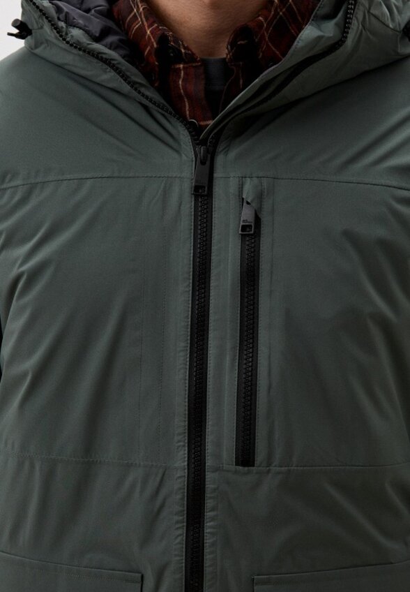 Парка Jack Wolfskin