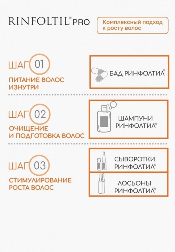 Сыворотка для волос Ринфолтил