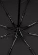 Зонт складной Zenden4  - превью
